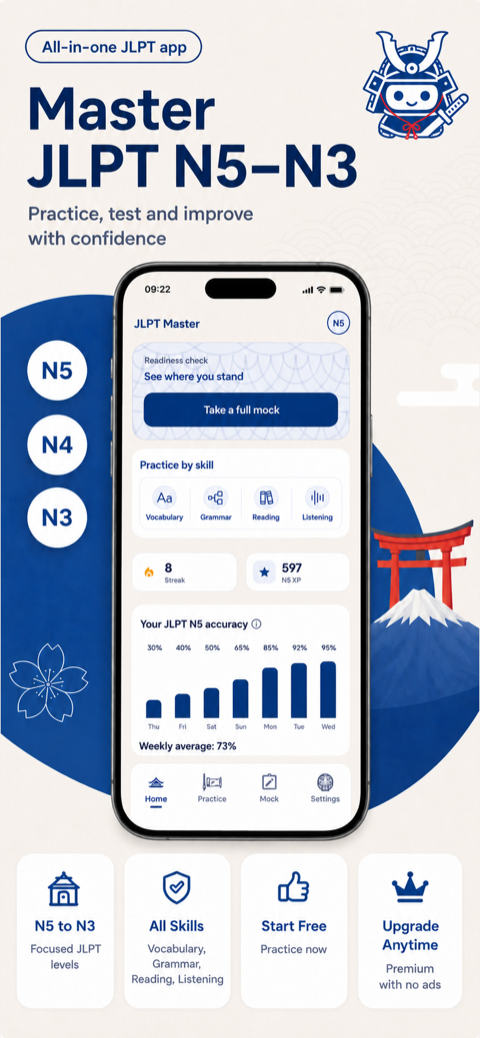 JLPT Master app screenshot